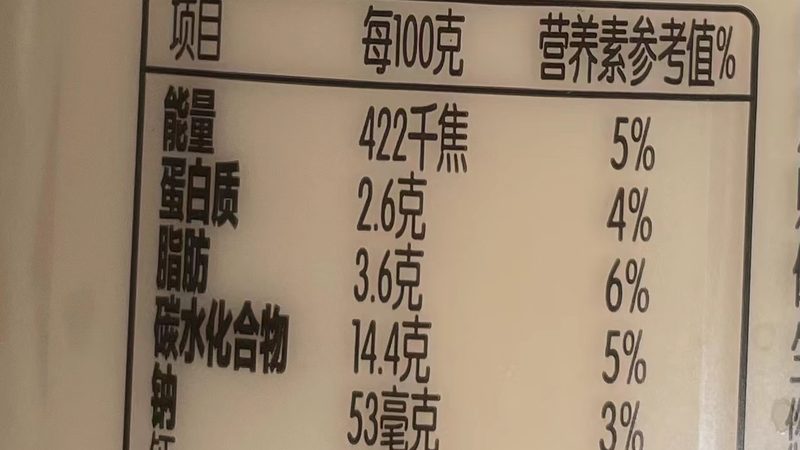 乳清蛋白粉與增肌粉：成分差異大揭秘